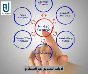 التسويق عبر انستقرام