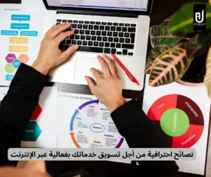 تسويق خدماتك